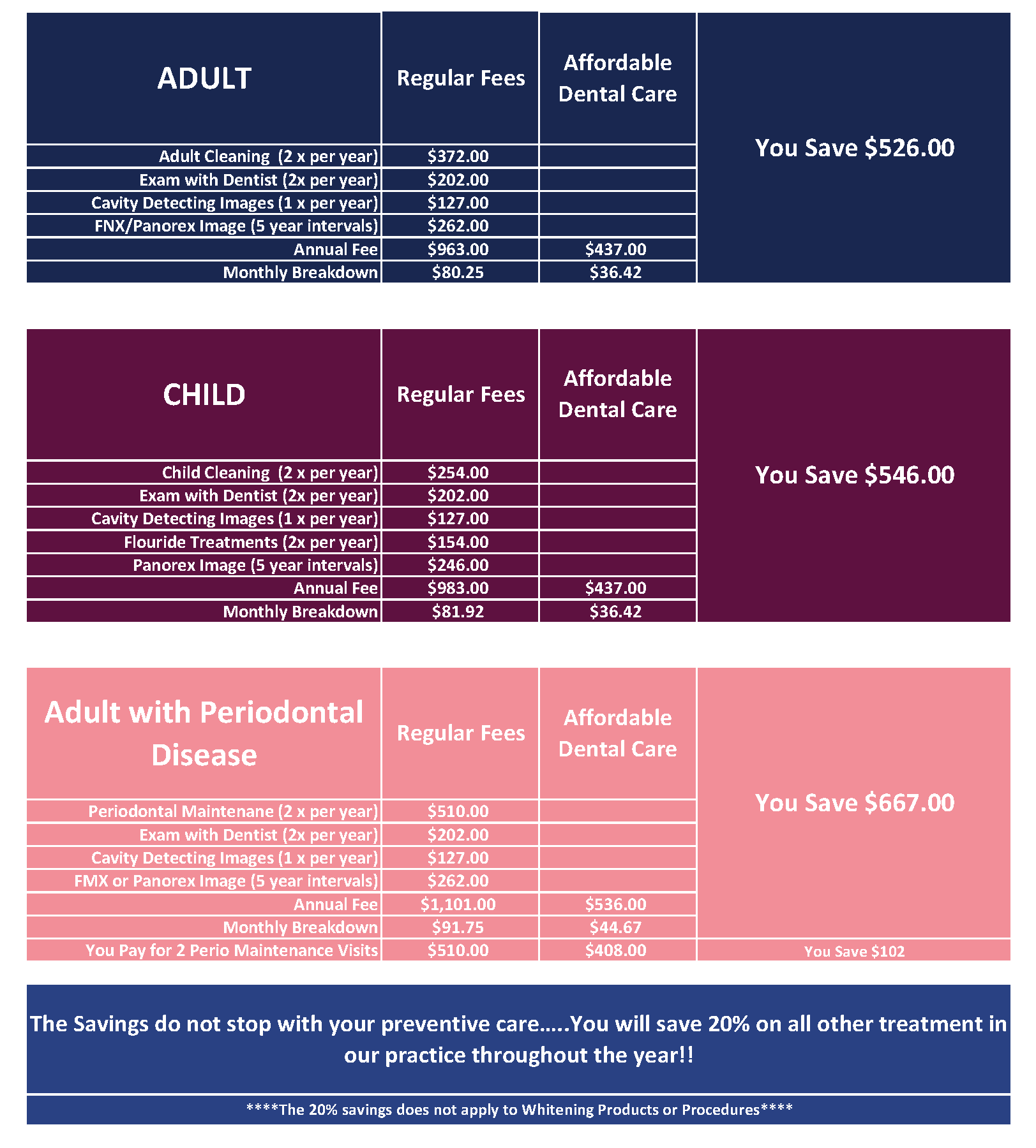Affordable Dental Care 2026